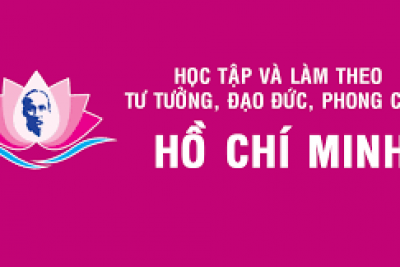 Bản lĩnh chính trị của cán bộ, đảng viên trong thời kỳ công nghiệp hóa, hiện đại hóa và hội nhập quốc tế.